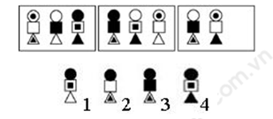 Tĝm hĝnh cğn thiӂu:
 