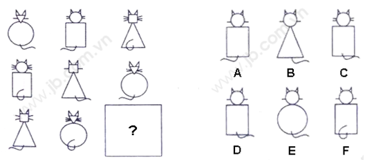 ChӢn hĝnh thĞch h₫p điӓn vĖo chӬ trӦng?  (A, B, C, D, E, F)
 
