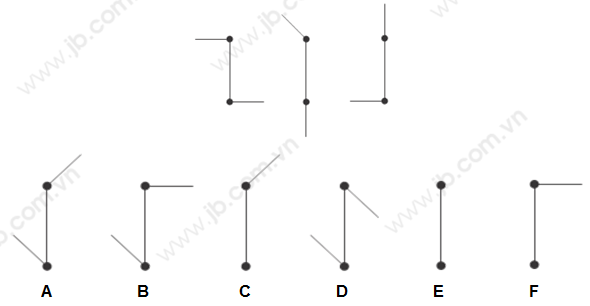 Bќn hęy cho biӂt, tiӂp theo loќt hĝnh sau đĘy lĖ hĝnh nĖo? A, B, C, D, E, F
