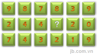 Điӓn sӦ thĞch h₫p thay thӂ dẂu hӤi:
 