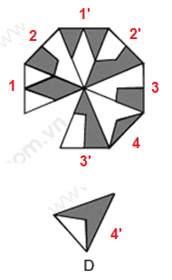 Tĝm hĝnh cğn thiӂu trong hĝnh bėt giėc 
