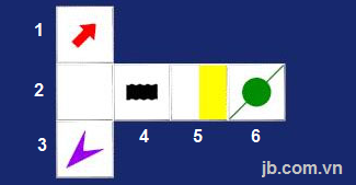 GẂp miӂng bĝa trĜn ta đư₫c hĝnh hӮp nĖo phĞa dưӰi?
