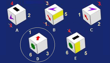 GẂp miӂng bĝa trĜn ta đư₫c hĝnh hӮp nĖo phĞa dưӰi?
