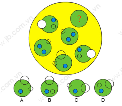 Tĝm hĝnh thĞch h₫p thay cho dẂu hӤi (?)
 