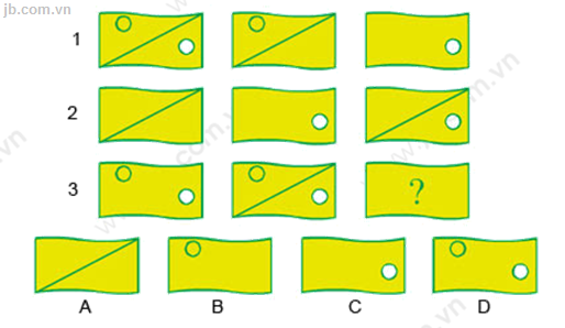 Tĝm hĝnh thĞch h₫p thay cho hĝnh cĠ dẂu ?
 