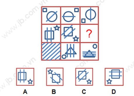 ChӢn hĝnh phģ h₫p điӓn vĖo dẂu ?
 